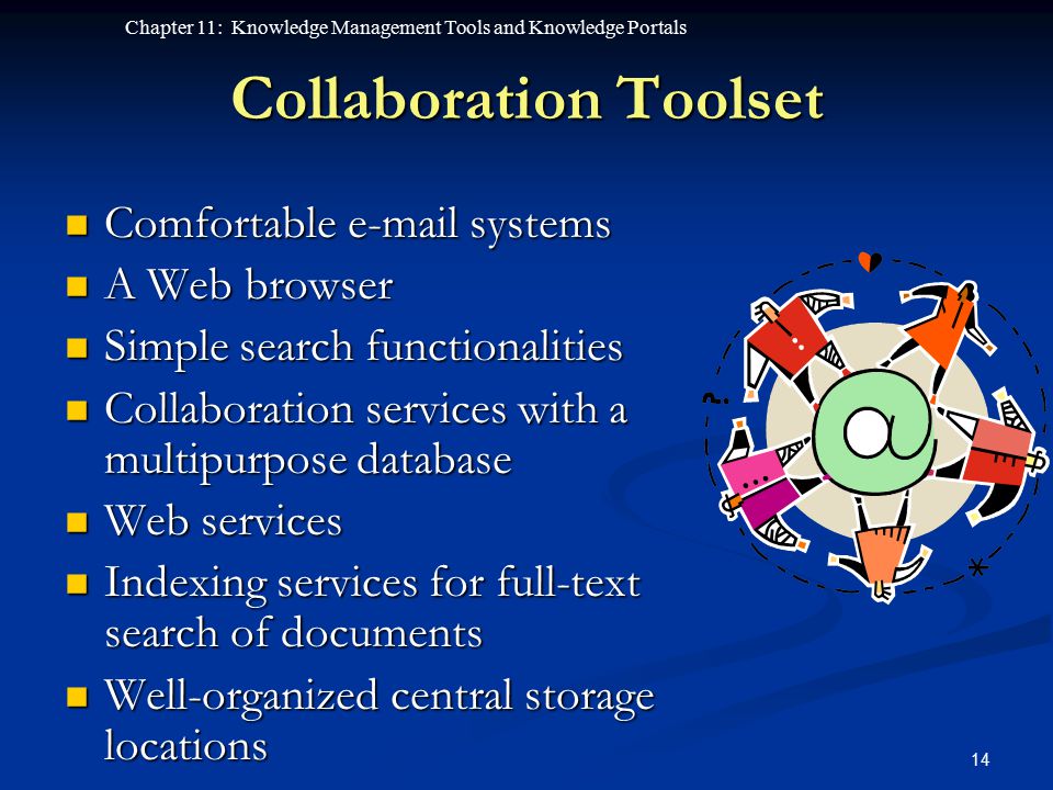 Collaboration Toolset