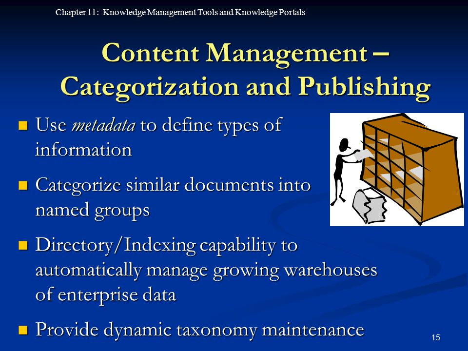 Content Management – Categorization and Publishing