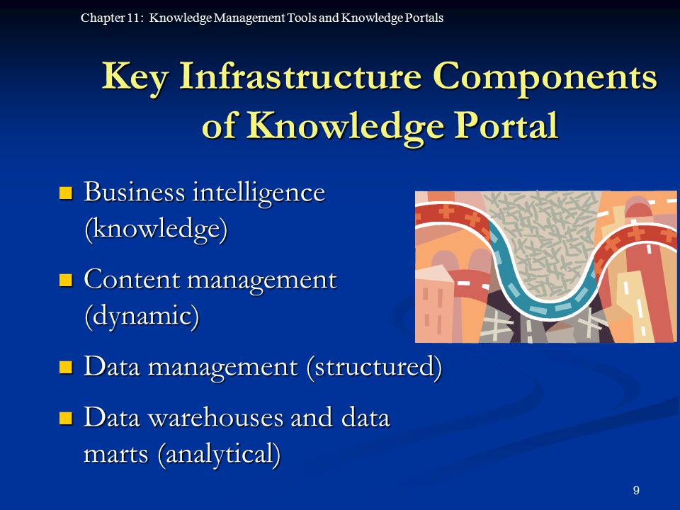 Key Infrastructure Components of Knowledge Portal