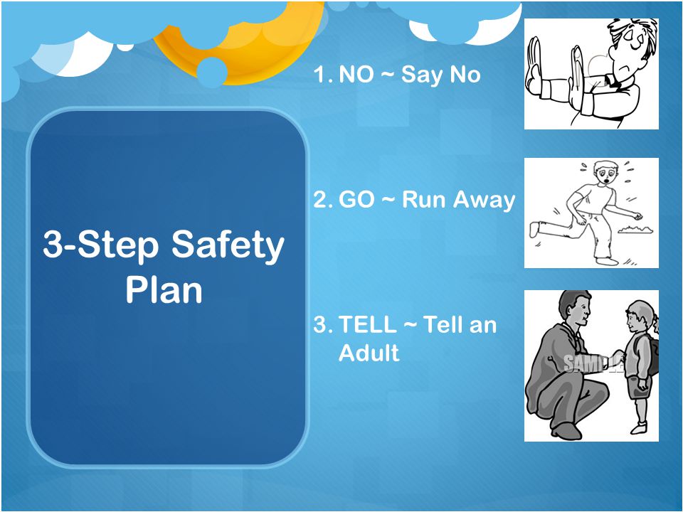 NO ~ Say No GO ~ Run Away TELL ~ Tell an Adult 3-Step Safety Plan