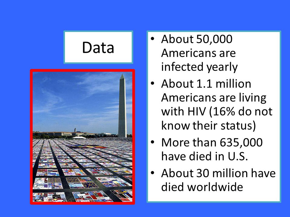 Data About 50,000 Americans are infected yearly