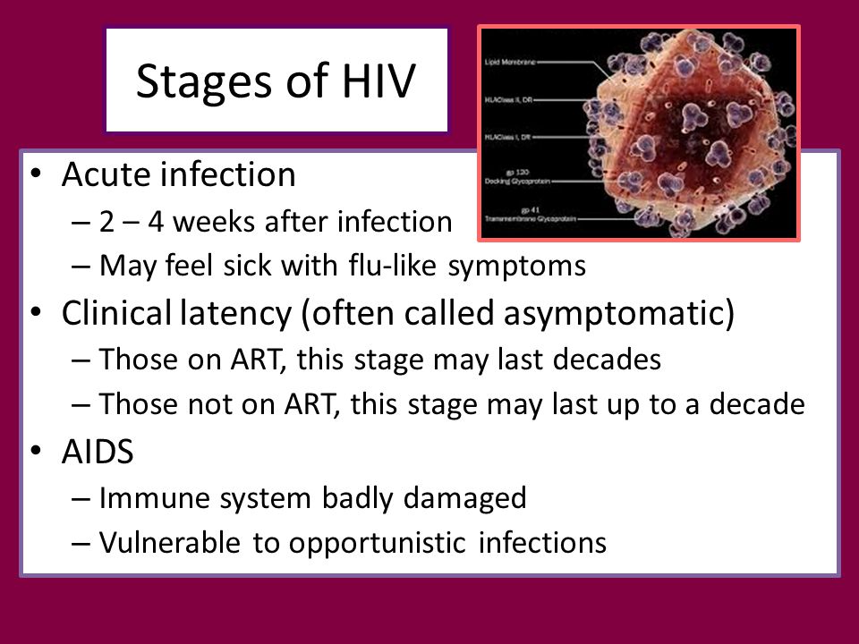 Stages of HIV Acute infection