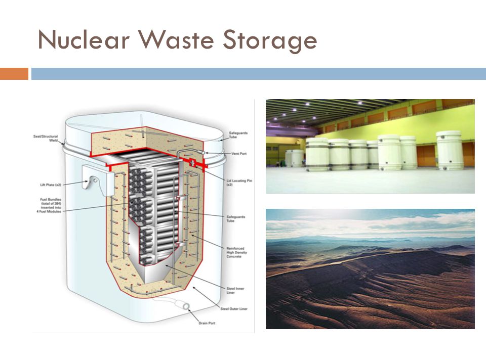 Nuclear Waste Storage