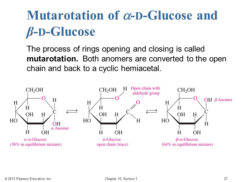 Mutarotation of -D-Glucose and β-D-Glucose