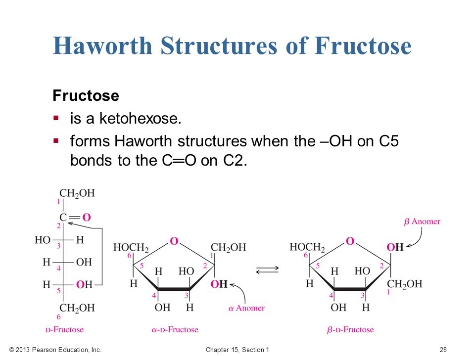 Haworth Structures of Fructose