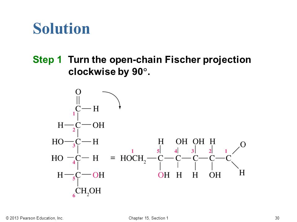 Solution Step 1 Turn the open-chain Fischer projection clockwise by 90.