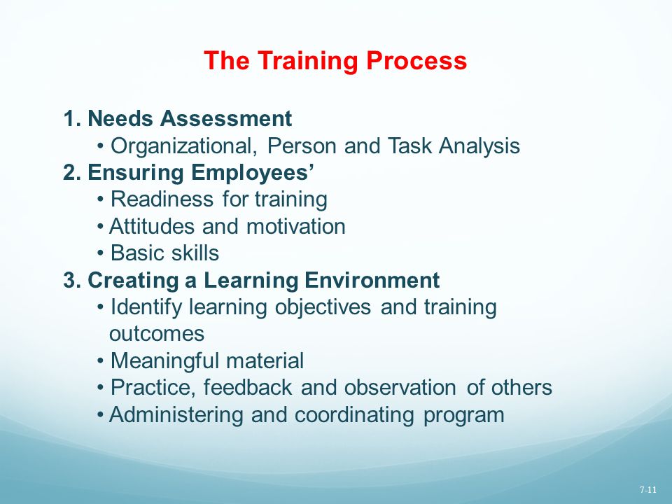 The Training Process 1. Needs Assessment