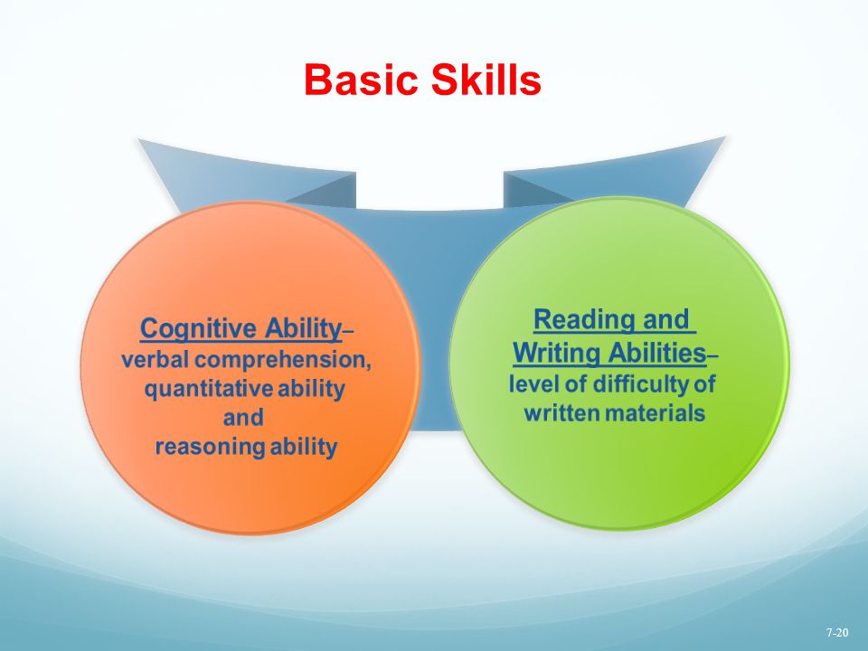 Basic Skills S K I L Reading and Cognitive Ability– Writing Abilities–