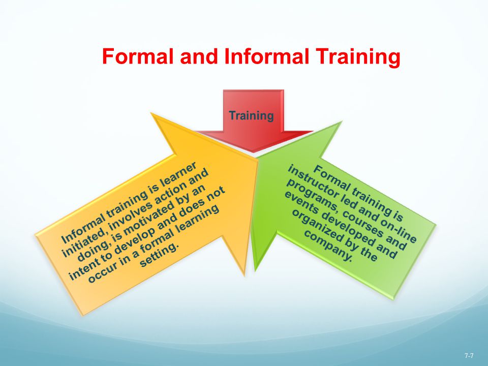 Formal and Informal Training