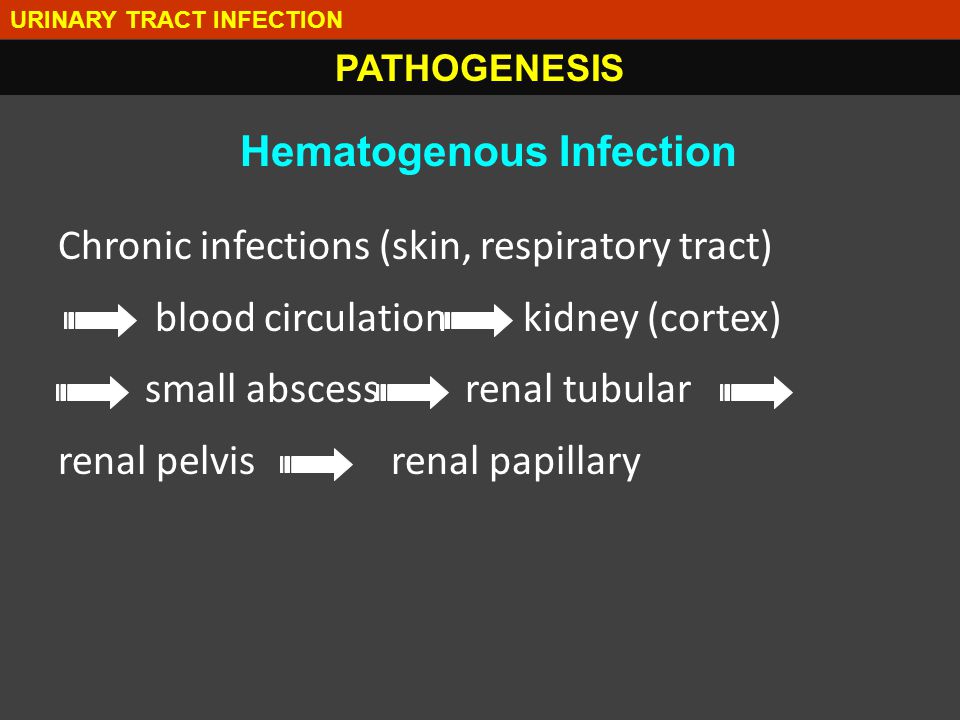 Hematogenous Infection