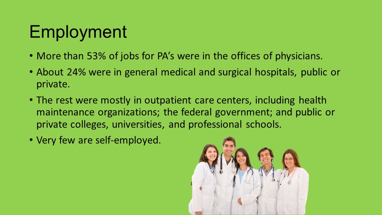 Employment More than 53% of jobs for PA’s were in the offices of physicians.