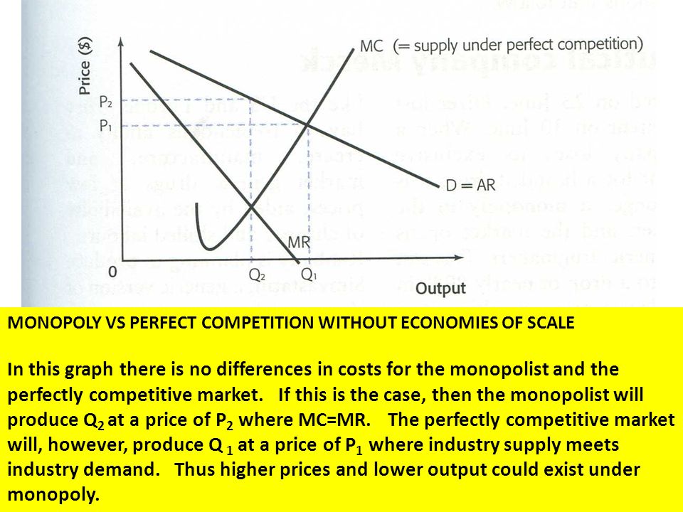 Versus Market