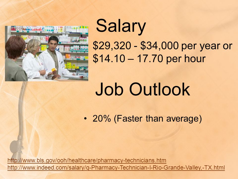 how much does a pharmacy technician make in texas hourly