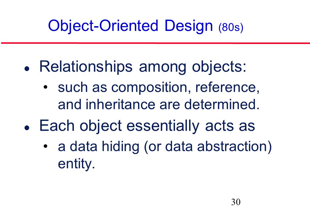Object-Oriented Design (80s)