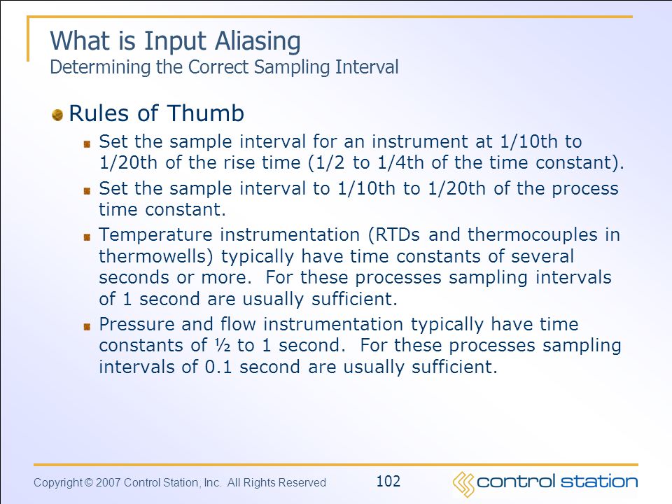 What is Input Aliasing Determining the Correct Sampling Interval