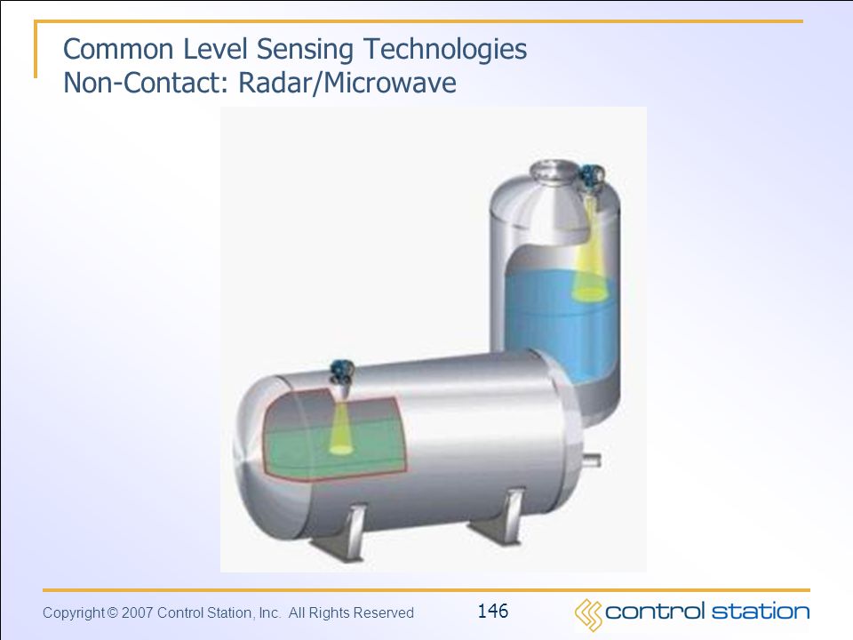 Common Level Sensing Technologies Non-Contact: Radar/Microwave