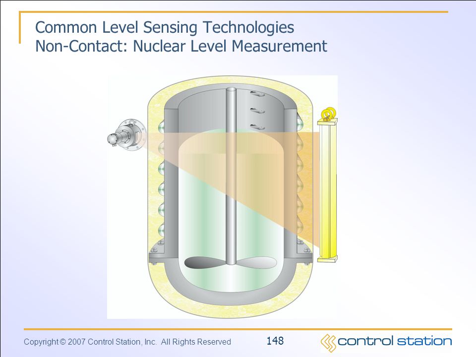 Common Level Sensing Technologies Non-Contact: Nuclear Level Measurement
