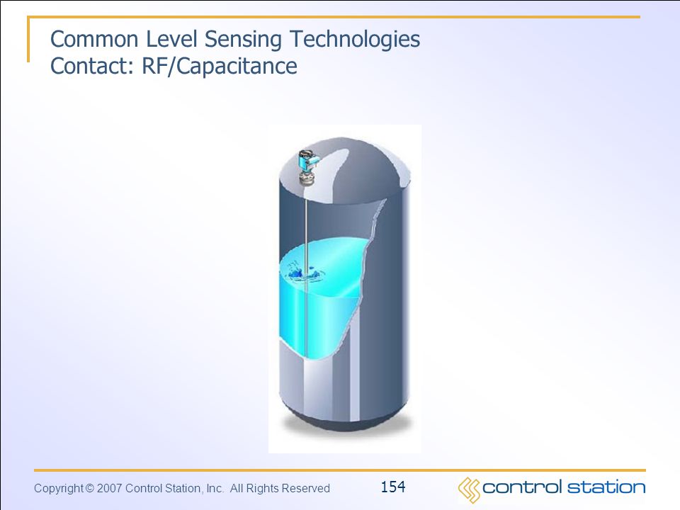 Common Level Sensing Technologies Contact: RF/Capacitance