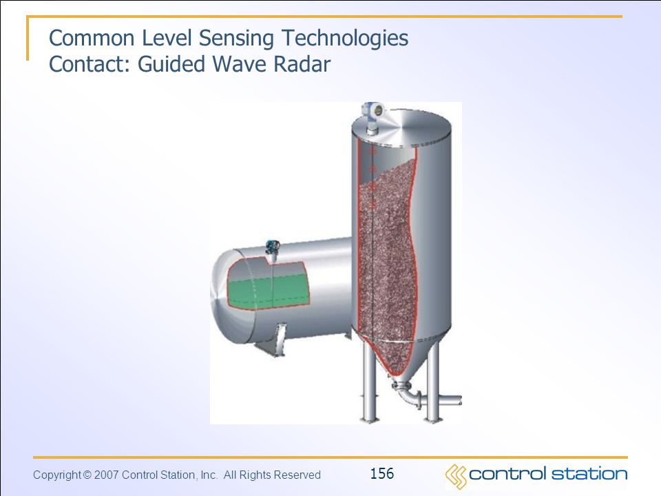 Common Level Sensing Technologies Contact: Guided Wave Radar