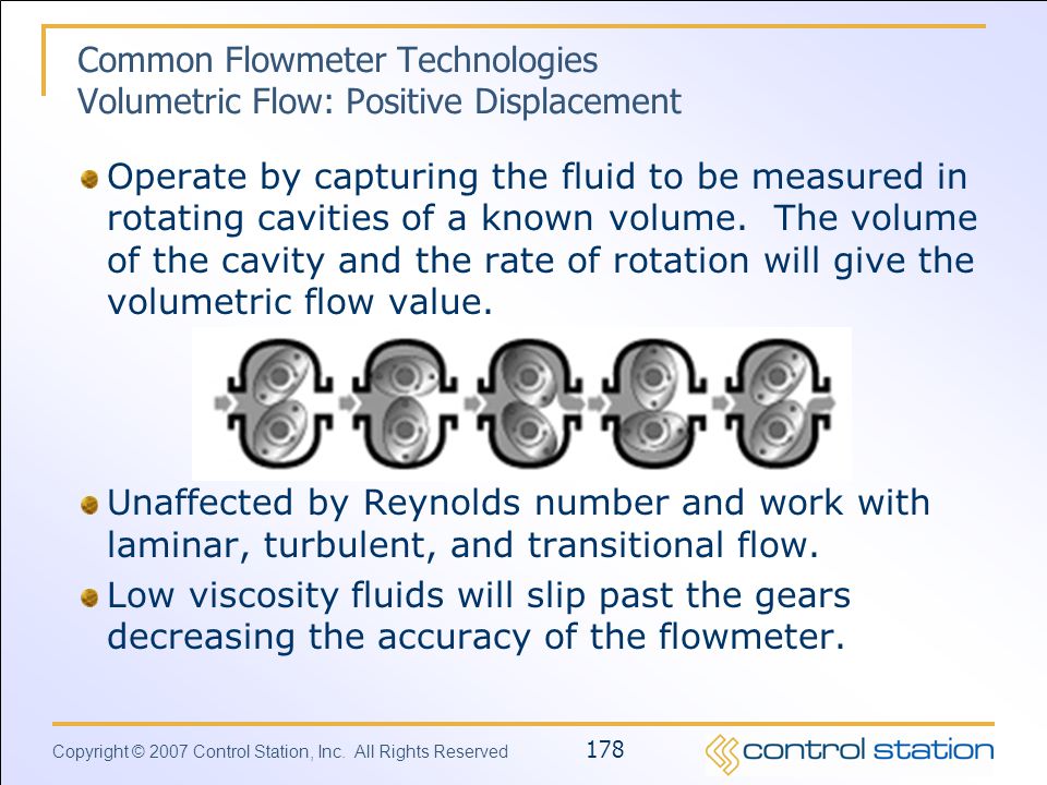 Common Flowmeter Technologies Volumetric Flow: Positive Displacement