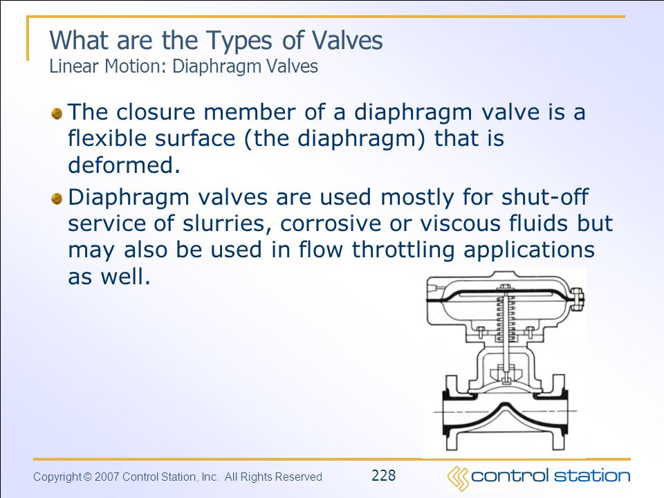 What are the Types of Valves Linear Motion: Diaphragm Valves