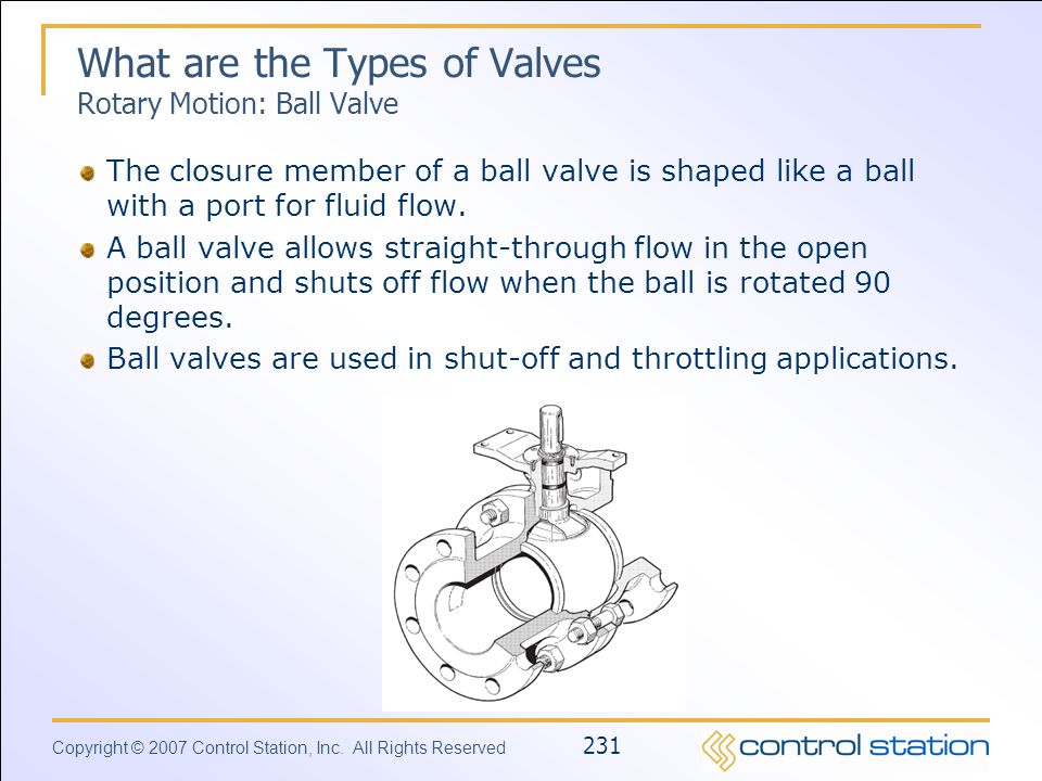 What are the Types of Valves Rotary Motion: Ball Valve