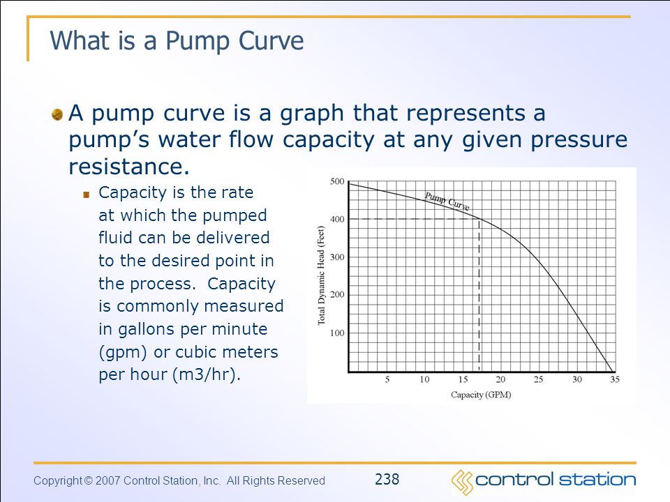 What is a Pump Curve A pump curve is a graph that represents a pump’s water flow capacity at any given pressure resistance.