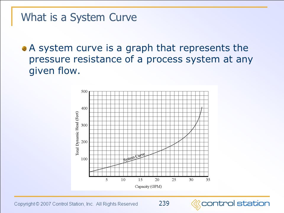 What is a System Curve A system curve is a graph that represents the pressure resistance of a process system at any given flow.