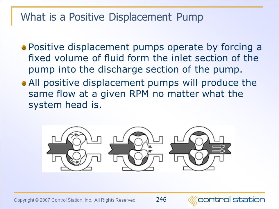 What is a Positive Displacement Pump