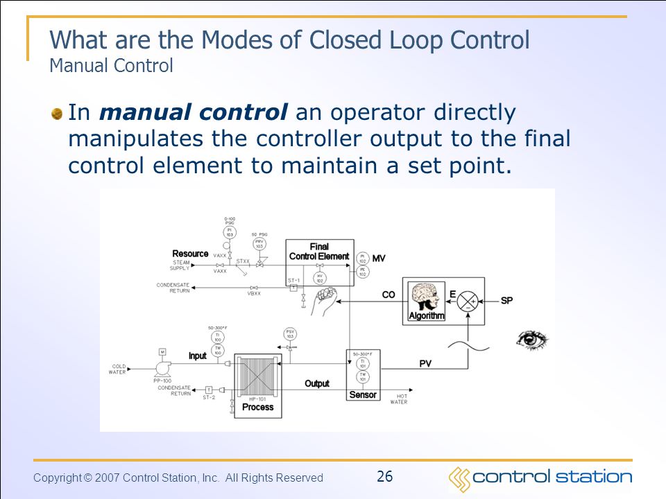 What are the Modes of Closed Loop Control Manual Control