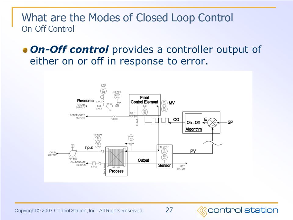 What are the Modes of Closed Loop Control On-Off Control