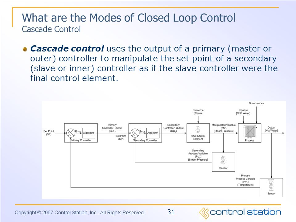 What are the Modes of Closed Loop Control Cascade Control