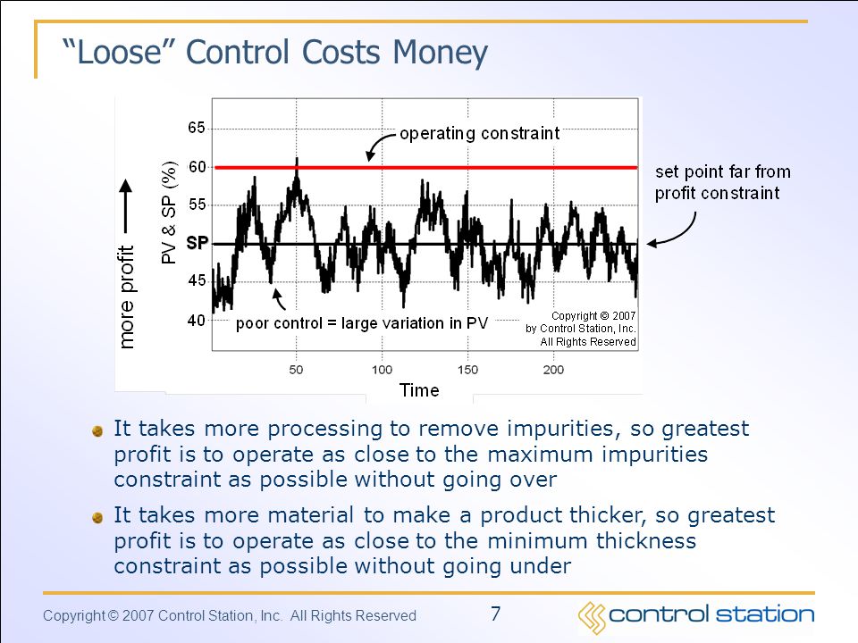 Loose Control Costs Money
