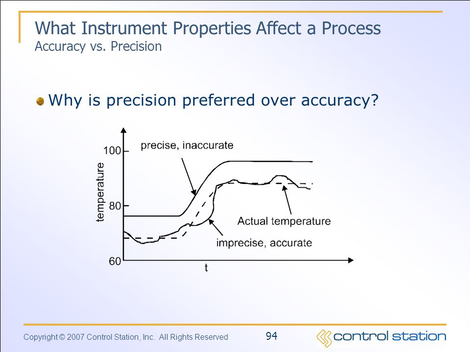 What Instrument Properties Affect a Process Accuracy vs. Precision