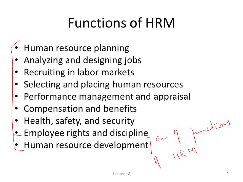 Functions of HRM Human resource planning Analyzing and designing jobs