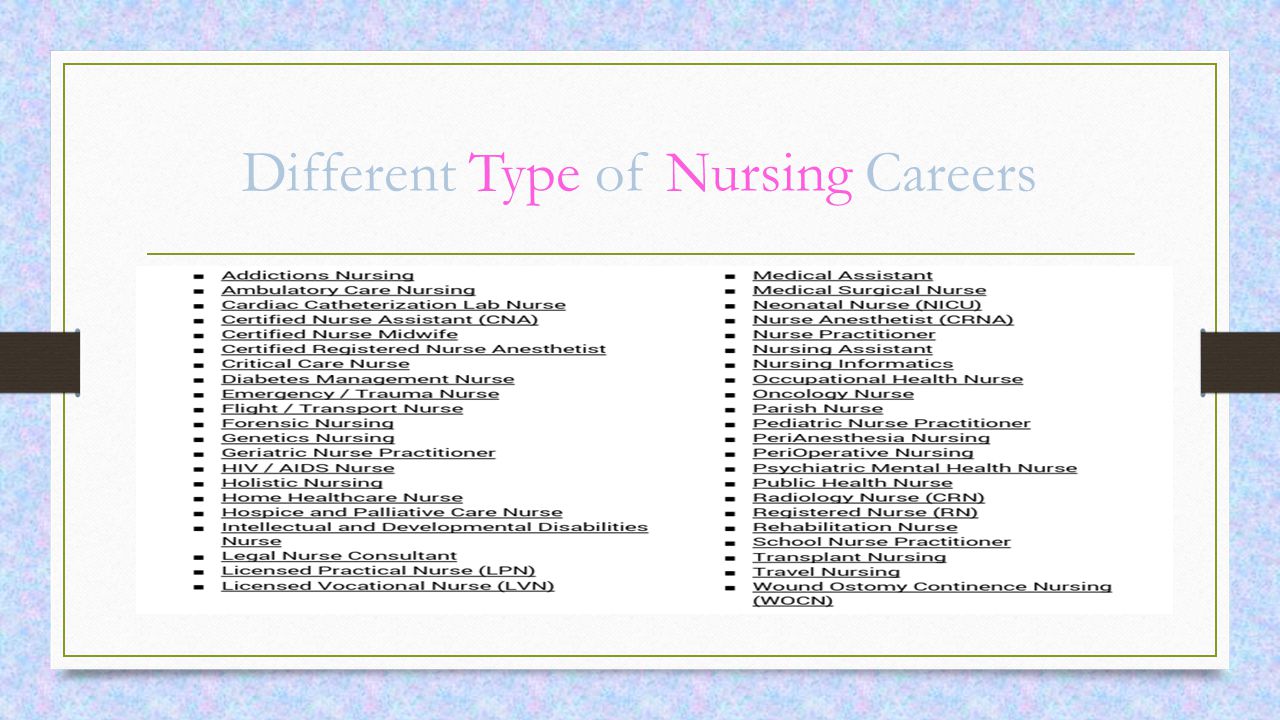 Different Type of Nursing Careers