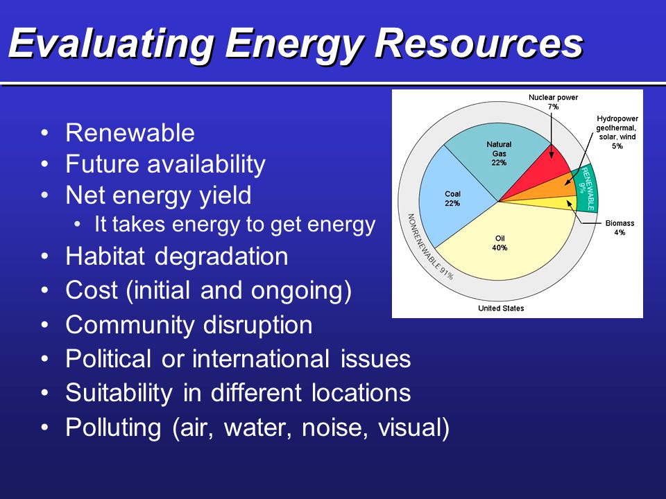 Evaluating Energy Resources