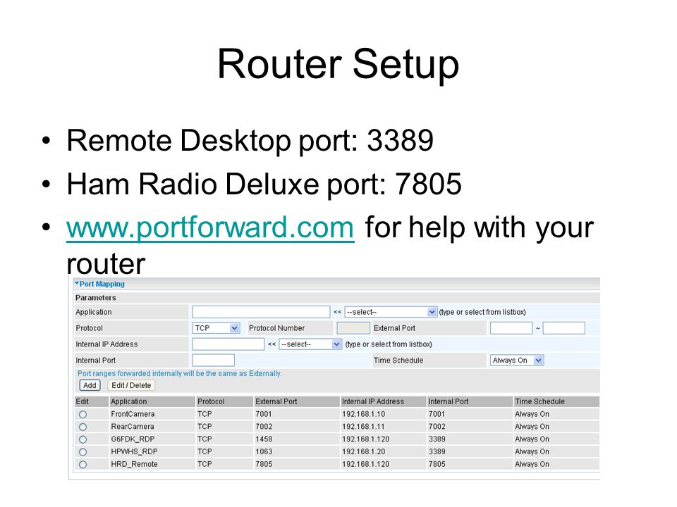 Remote Control & Operating for Amateur Radio - ppt download