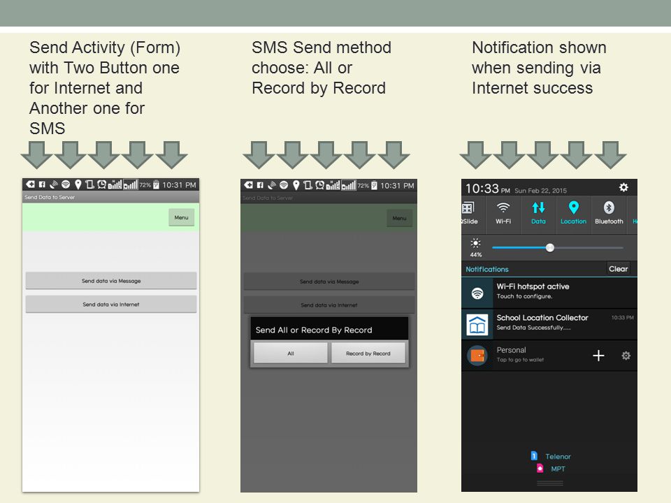 Send Activity (Form) with Two Button one for Internet and Another one for SMS