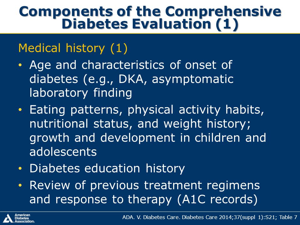 Components of the Comprehensive Diabetes Evaluation (1)
