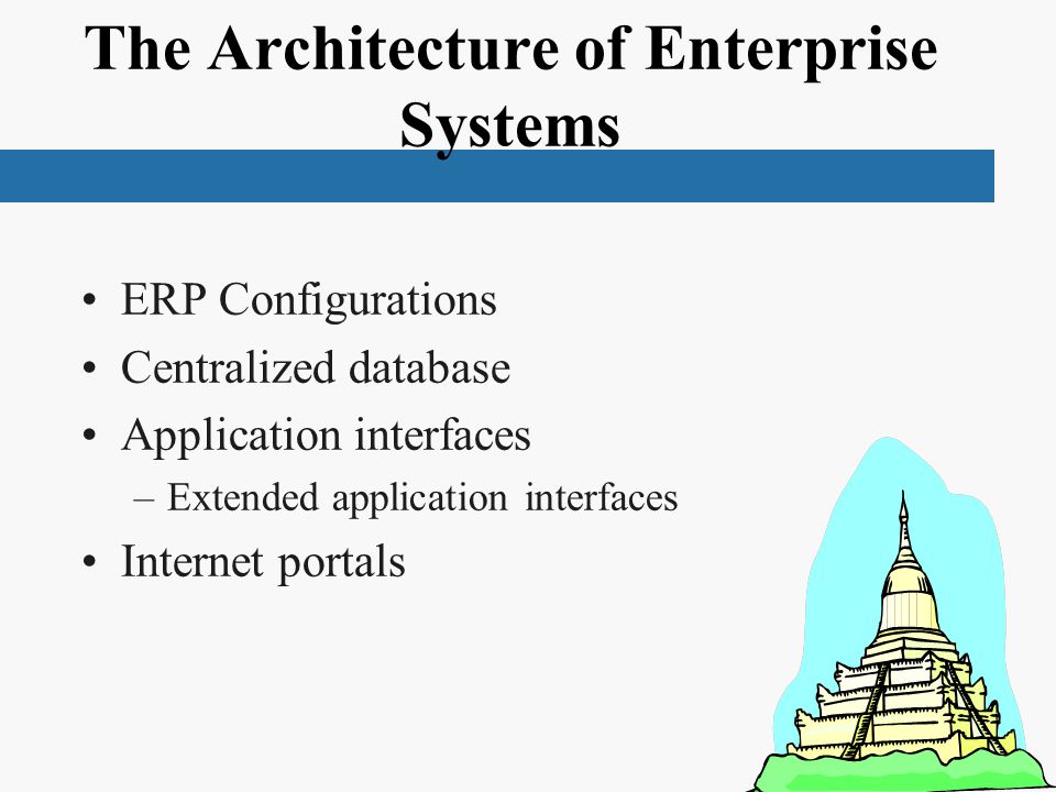 The Architecture of Enterprise Systems