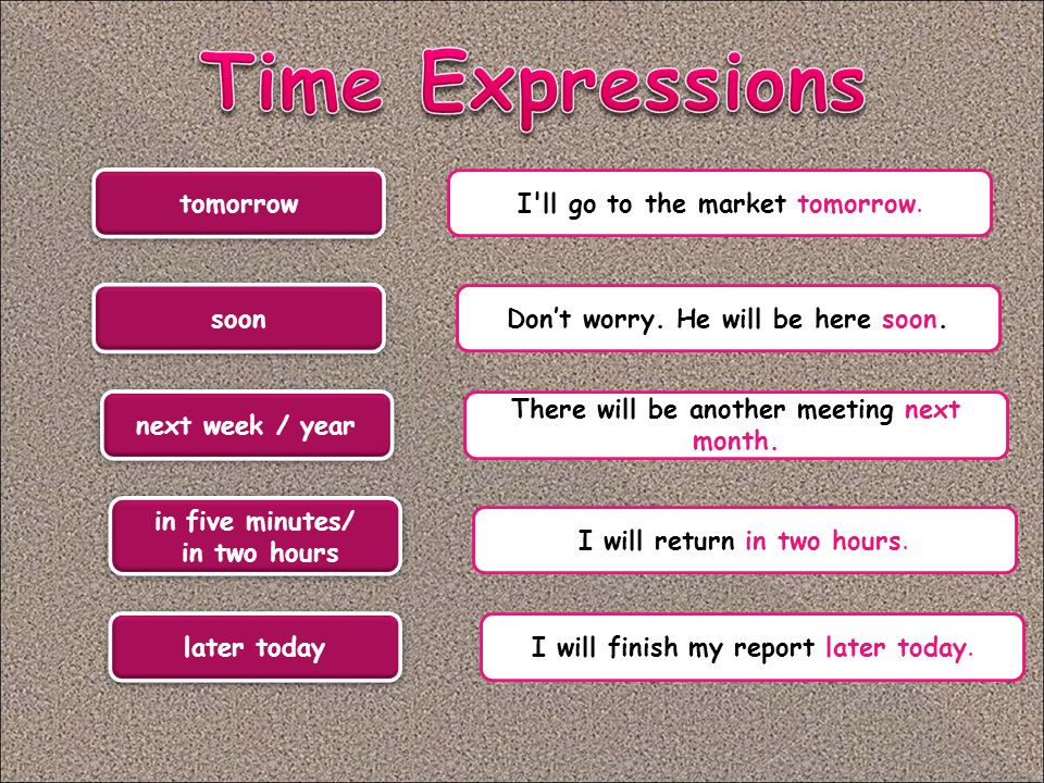 Time Expressions tomorrow I ll go to the market tomorrow. soon