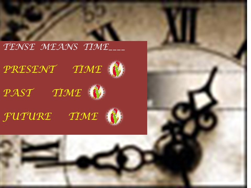 TENSE MEANS TIME____ PRESENT TIME PAST TIME FUTURE TIME