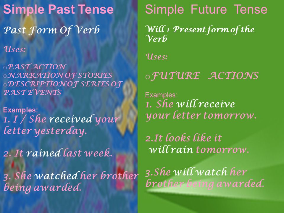 Simple Past Tense Simple Future Tense Past Form Of Verb FUTURE ACTIONS