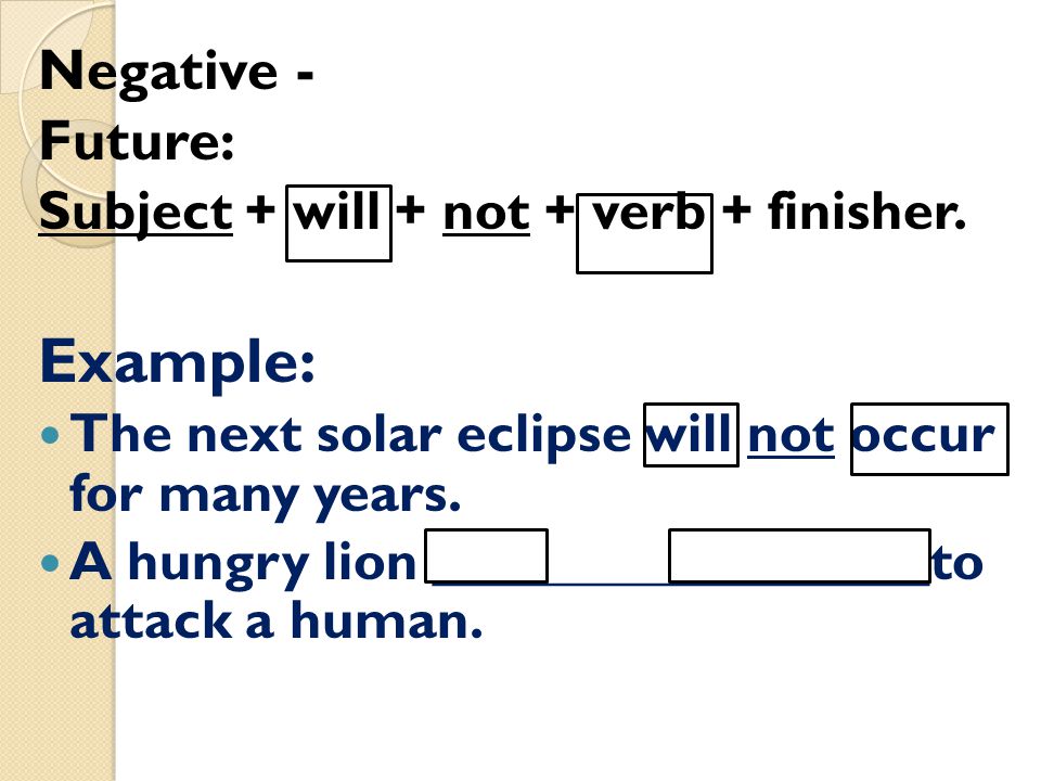 Example: Negative - Future: Subject + will + not + verb + finisher.