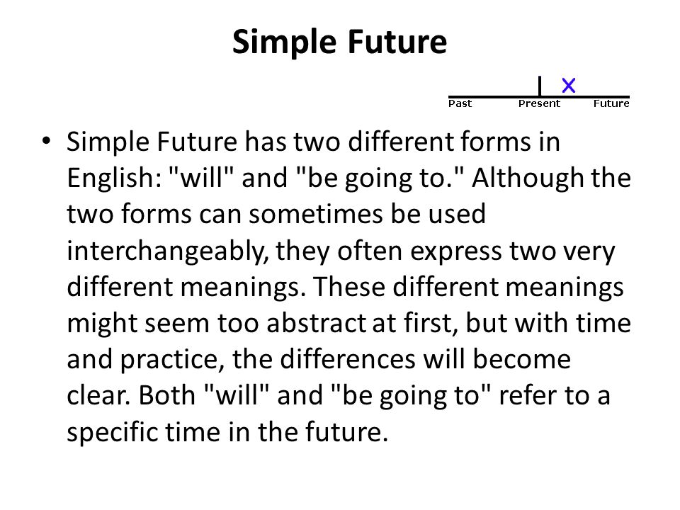 Simple Future
