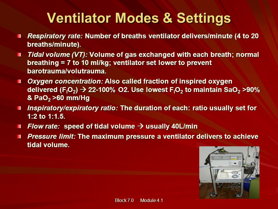 Ventilator Modes Chart