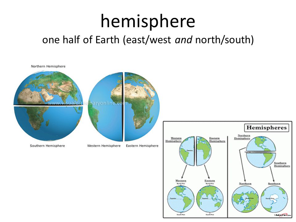 hemisphere one half of Earth (east/west and north/south)