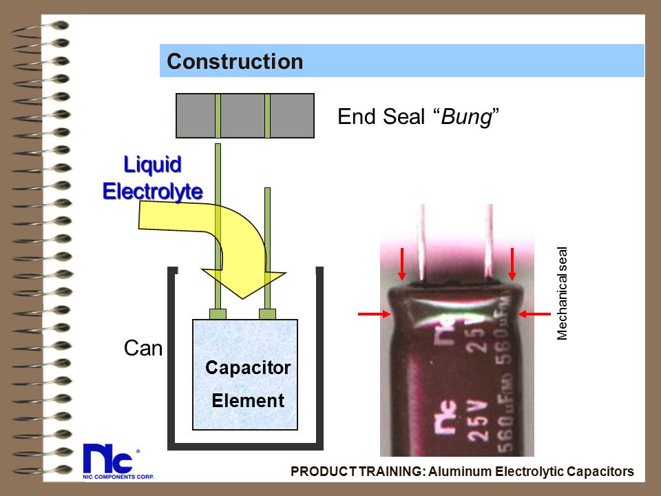 Construction End Seal Bung Liquid Electrolyte Can Capacitor Element