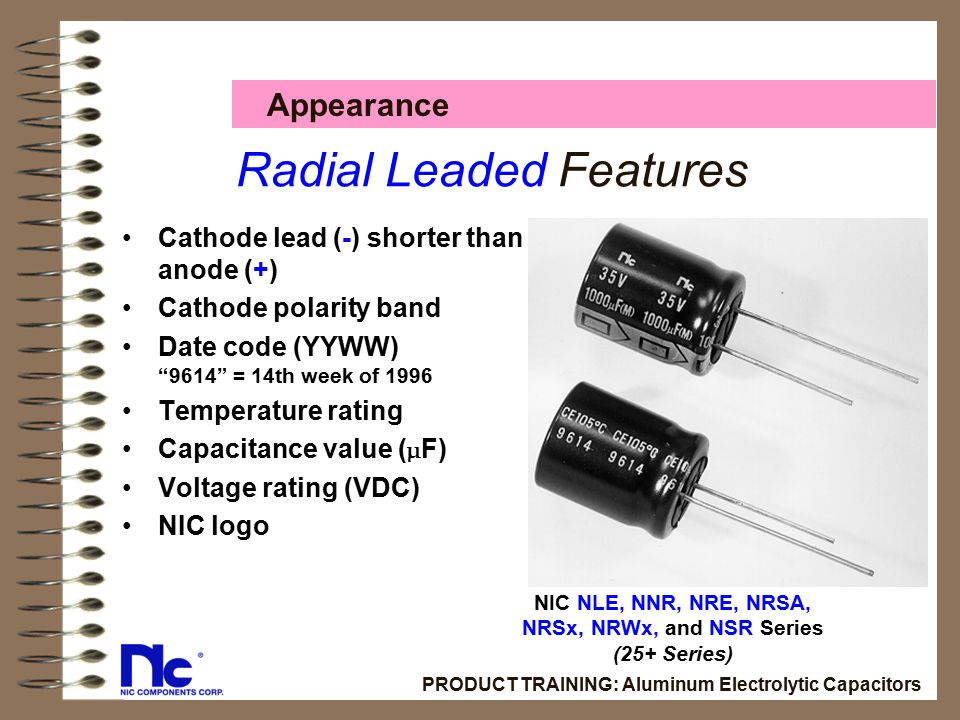 Radial Leaded Features